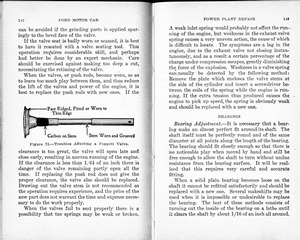1917 Ford Car & Truck Manual-142-143.jpg